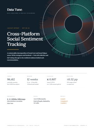 Cover page of Cross-Platform Social Sentiment Tracking — Free Dataset & Report | DT Linux